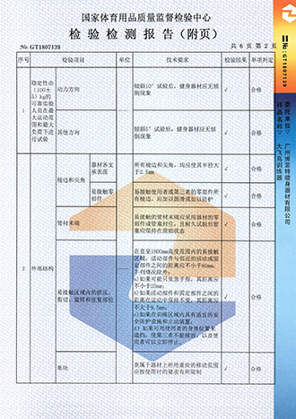 博菲特國家體育用品質量監督檢驗中心認證